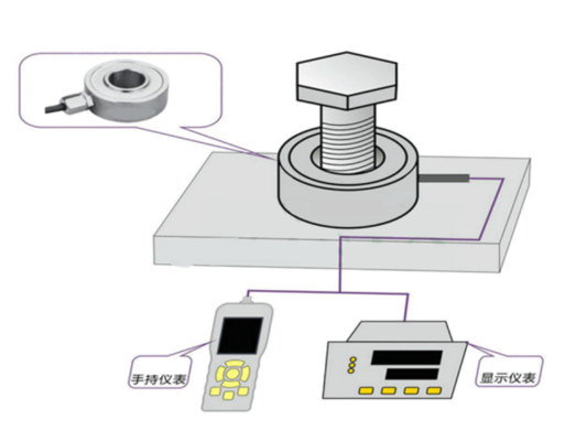 Miniature load cell